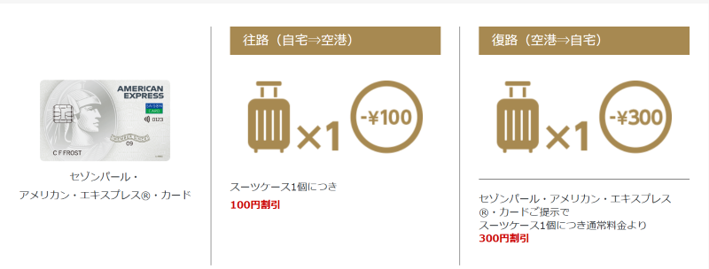 セゾンアメックス　国際線 空港手荷物宅配サービス 料金